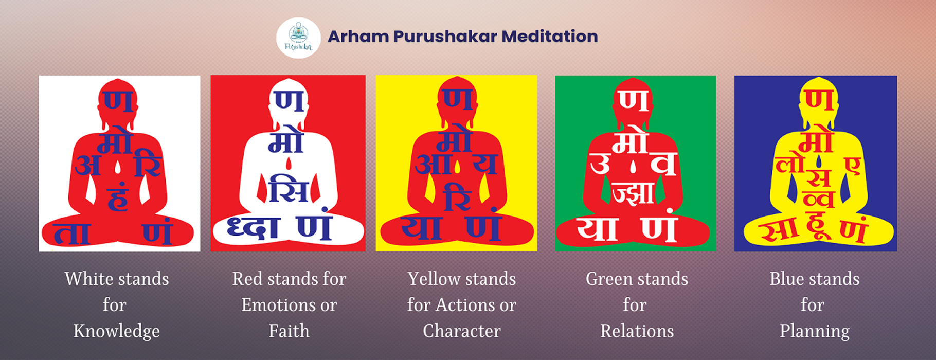 Arham Purushakar